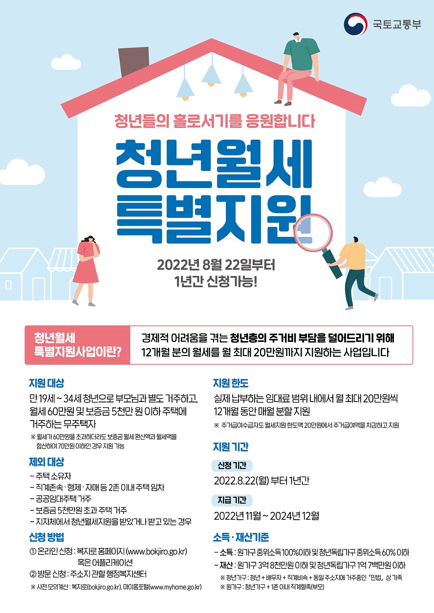 국토교통부 청년들의 홀로서기를 응원합니다 청년월세 특별지원 2022년 8월 22일부터 1년간 신청가능! 청년월세 특별지원사업이란? 경제적 어려움을 겪는 청년층의 주거비 부담을 덜어드리기 위해 12개월 분의 월세를 월 최대 20만원까지 지원하는 사업입니다. -지원대상: 만 19세~34세 청년으로 부모님과 별도 거주하고, 월세 60만원 및 보증금 5천만 원 이하 주택에 거주하는 무주택자 ※ 월세가 60만원을 초과하더라도 보증금 월세 환산액과 월세액을 합산하여 70만원 이하인 경우 지원 가능 -지원 한도: 실제 납부하는 임대료 범위 내에서 월 최대 20만원씩 12개월 동안 매월 분할 지원 ※ 주거급여수급자도 월세지원 한도액 20만원에서 주거급여액을 차감하고 지원 -제외 대상: 주택 소유자, 직계존속·형제·자매 등 2촌 이내 주택 임차, 공공임대주택 거주, 보증금 5천만원 초과 주택 거주, 지자체에서 청년월세지원을 받았거나 받고 있는 경우 -지원 기간: 신청 기간 2022.8.22(월)부터 1년간 지급 기간: 2022년 11월~2024년 12월 -소득·재산기준: 소득의 경우, 원가구 중위소득 100% 이하 및 청년독립가구 중위소득 60% 이하 재산의 경우, 원가구 3억 8천만원 이하 및 청년독립가구 1억 7백만원 이하 ※청년가구: 청년+배우자+직계비속+동일 주소지에 거주중인 「민법」 상 가족 ※ 원가구: 청년가구+1촌 이내 직계혈족(부모) 신청 방법 1. 온라인 신청: 복지로 홈페이지(www.bokjiro.go.kr) 혹은 어플리케이션 2. 방문 신청: 주소지 관할 행정복지센터 ※ 사전 모의계산: 복지로(bokjiro.go.kr), 마이홈포털(www.myhome.go.kr)